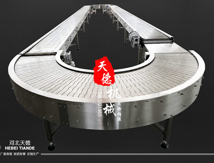 360度鏈板轉彎機、循環型轉彎輸送機